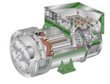 平遥发电机内部结构图 平遥发电机内部结构图